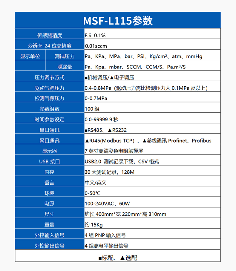 流量式MSF-L115详情页_13 (2).jpg
