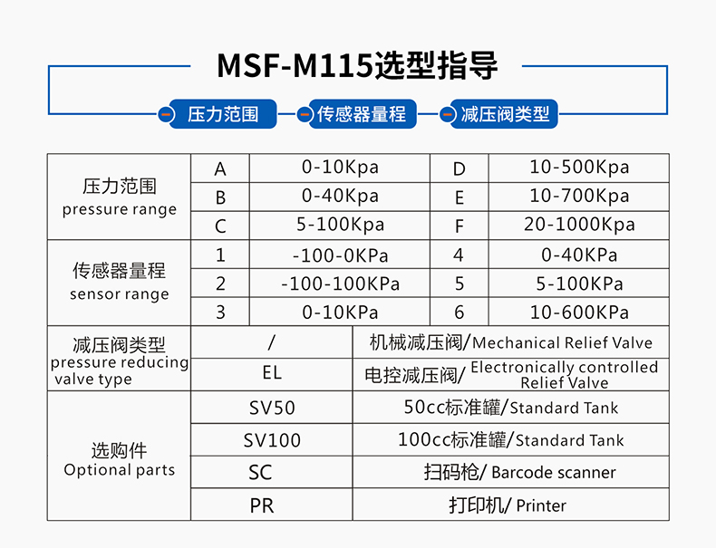 直压式MSF-M115详情页_11.jpg
