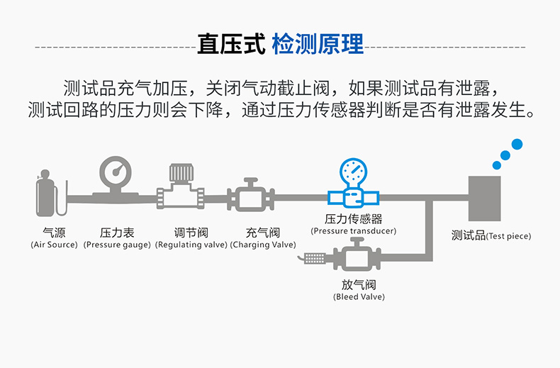 直压式MSF-M115详情页_13.jpg