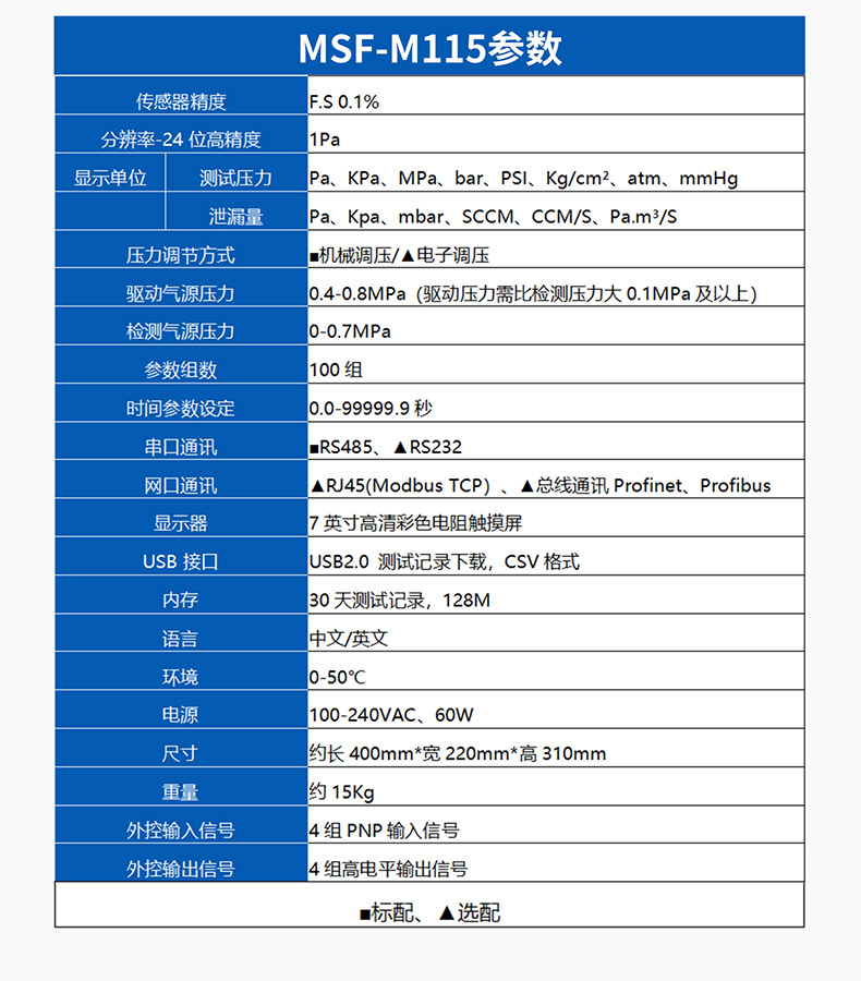 直压式MSF-M115详情页_12.jpg
