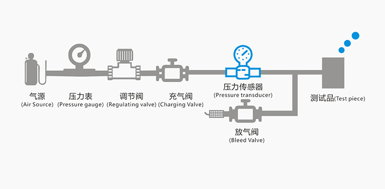 直壓式MSF-M115詳情頁_13.jpg