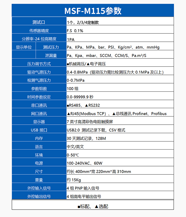 防水测漏IP防护等级测试仪详情页_13.jpg