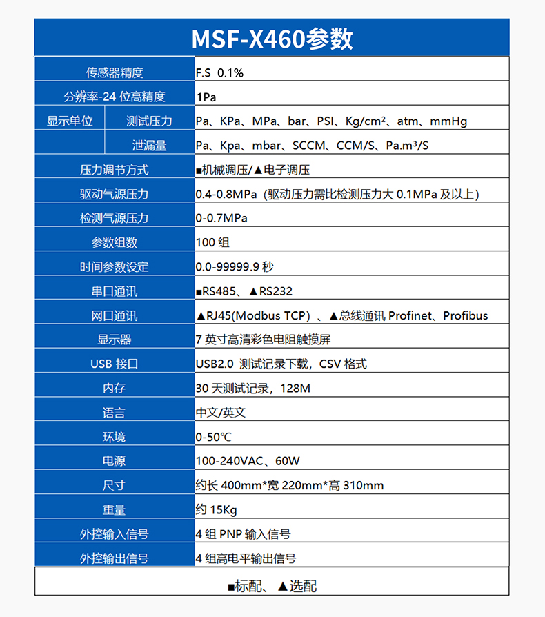 容积式正负压MSF-X460详情页_14.jpg
